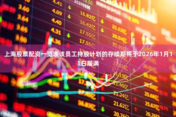 上海股票配资一览表该员工持股计划的存续期将于2026年1月11日届满